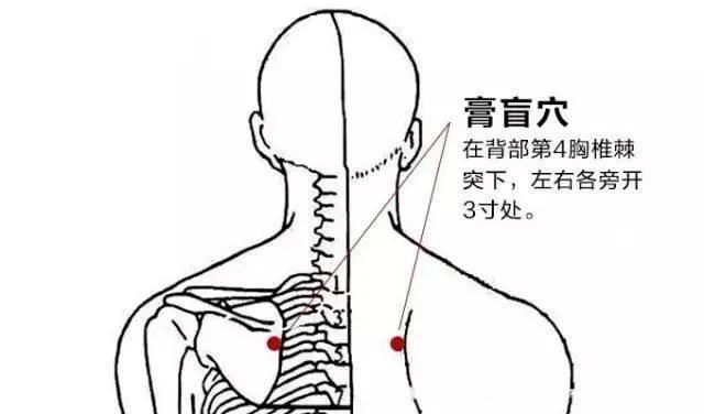 大暑 | 濕氣嚴重，你還在補陽氣？轉(zhuǎn)用3種滋陰法，全年少生病